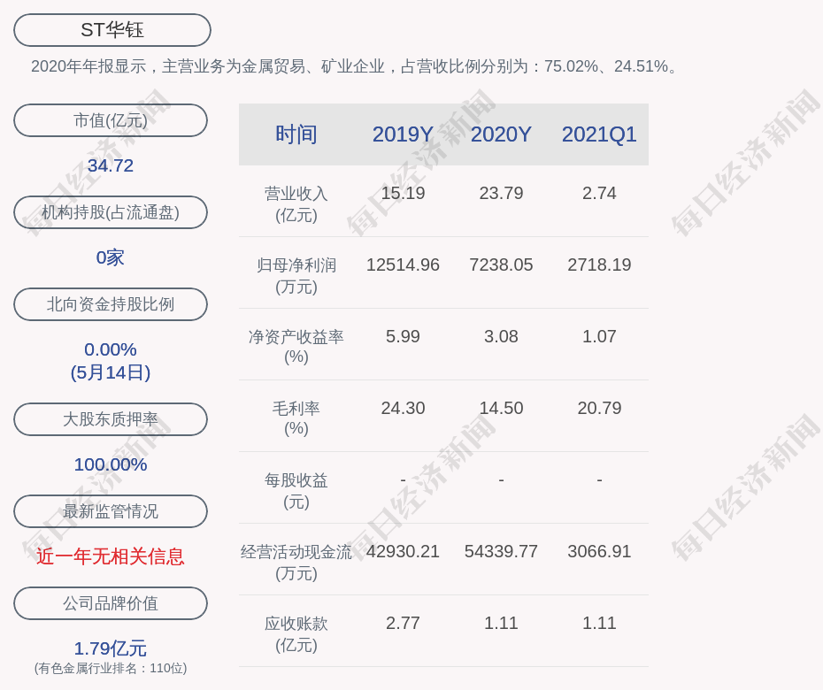 ST最新技术革新与社会生长的深度影响