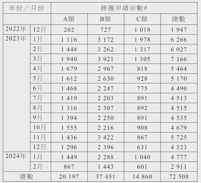 2024港澳今期资料｜数据解释说明计划