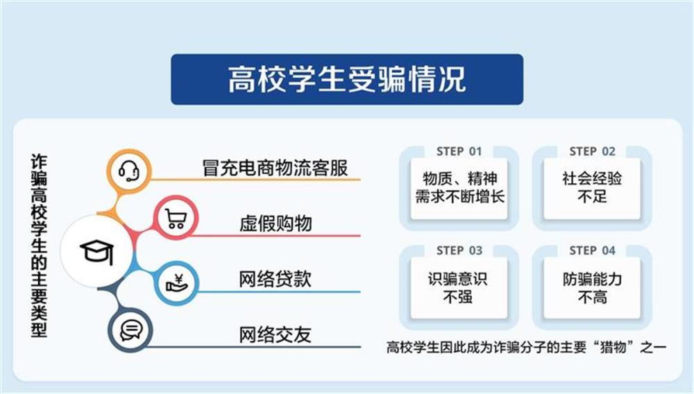 管家婆资料精准一句真言｜数据解释说明计划