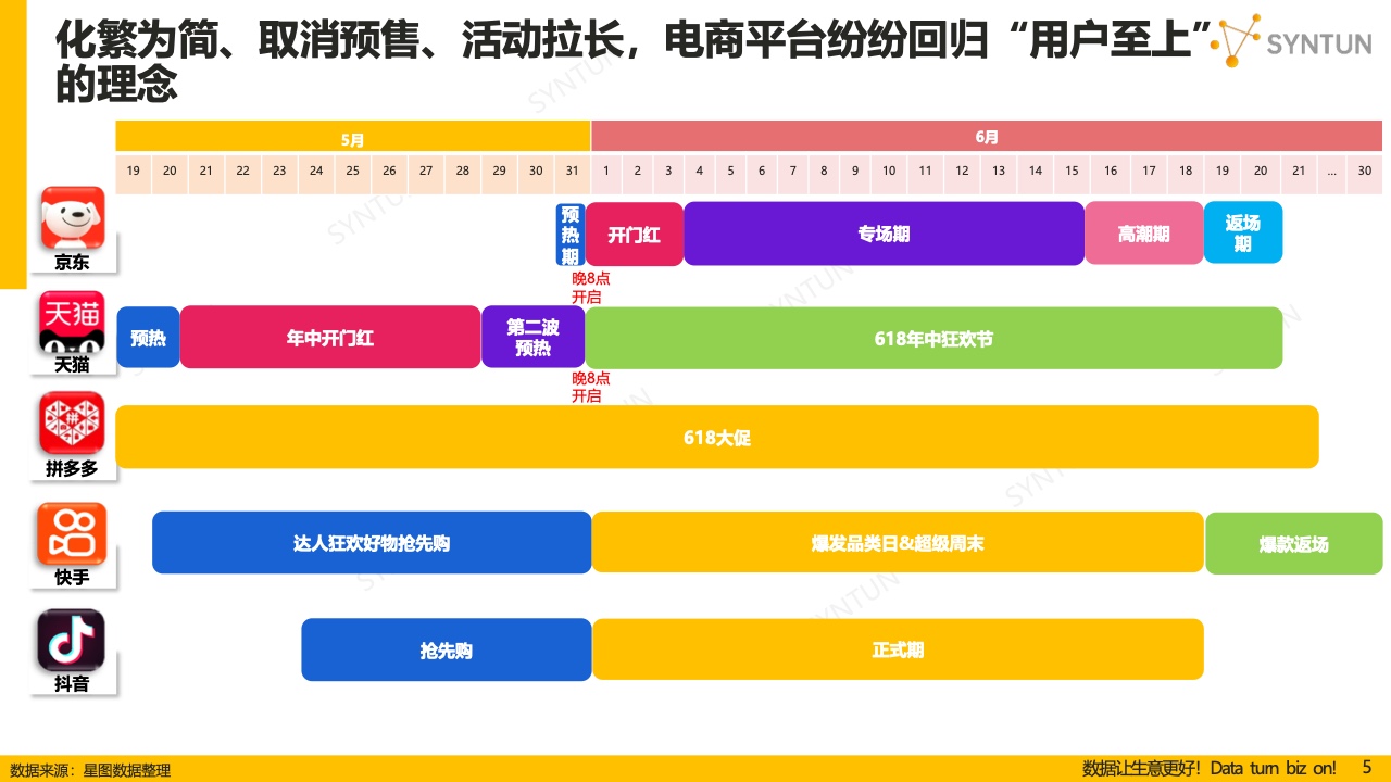 2024精准资料免费大全｜数据解释说明计划