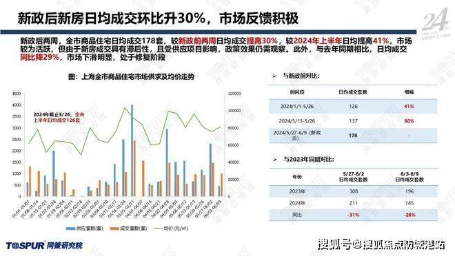 2024年一肖一码一中｜数据解释说明计划