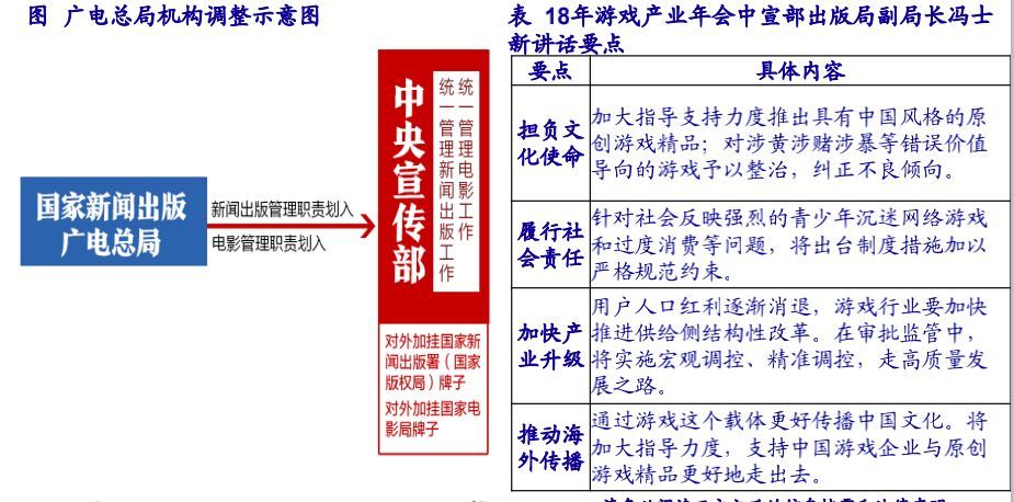 新澳精选资料免费提供,新兴技术推进战略_游戏版41.16