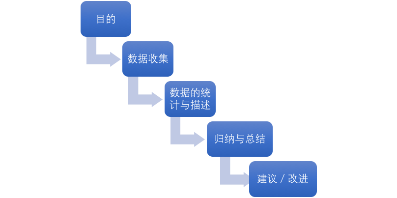 新奥精准资料免费提供综合版,数据执行驱动决策_HD87.335