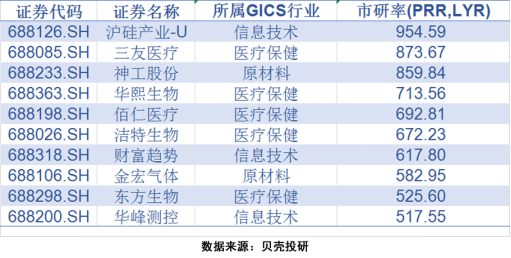 今晚澳门特马开的什么号码2024,最新解答解析说明_Premium41.144