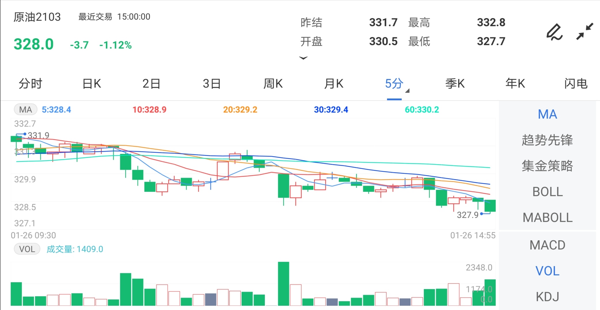 今日国际原油市场走势剖析与展望，最新消息揭示价格动态