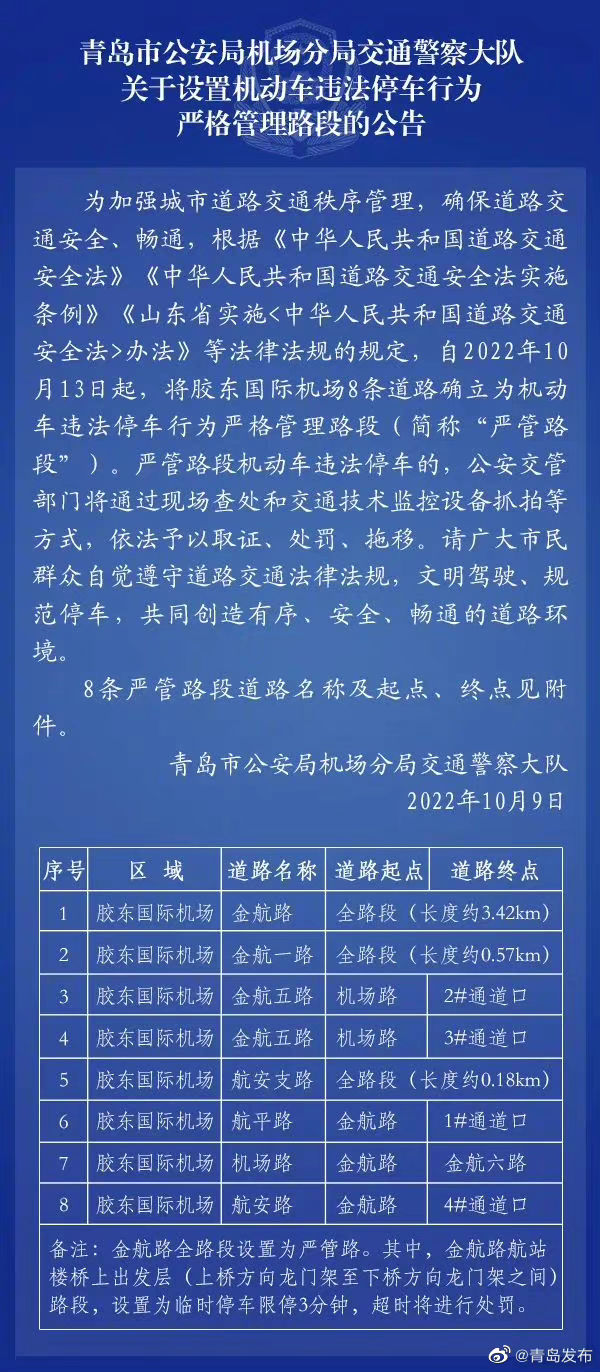 山东省青岛市最新通告揭幕，都会生长与民生改善共融新篇章